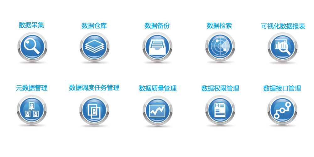 数据中心功能副本.jpg